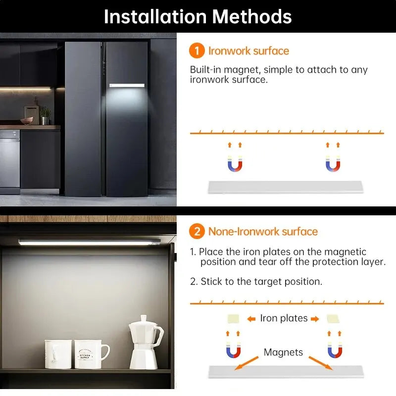LED Motion Sensor Light Wireless LED Night Light Type C Rechargeable Light Cabinet Wardrobe Lamp Staircase Backlight for Kitchen
