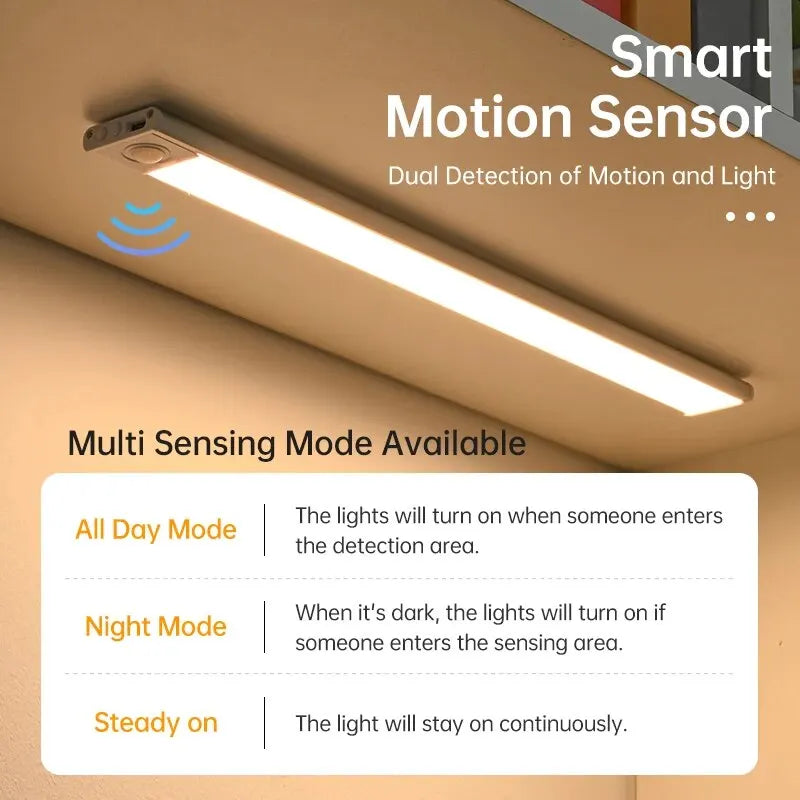 LED Motion Sensor Light Wireless LED Night Light Type C Rechargeable Light Cabinet Wardrobe Lamp Staircase Backlight for Kitchen