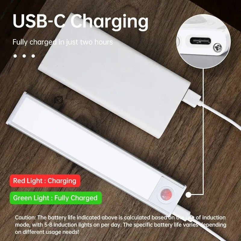 LED Motion Sensor Light Wireless LED Night Light Type C Rechargeable Light Cabinet Wardrobe Lamp Staircase Backlight for Kitchen