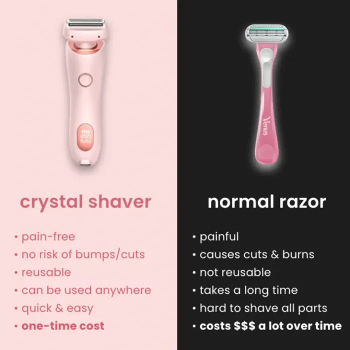 UVIVES™ | On The Go Lady Shaver